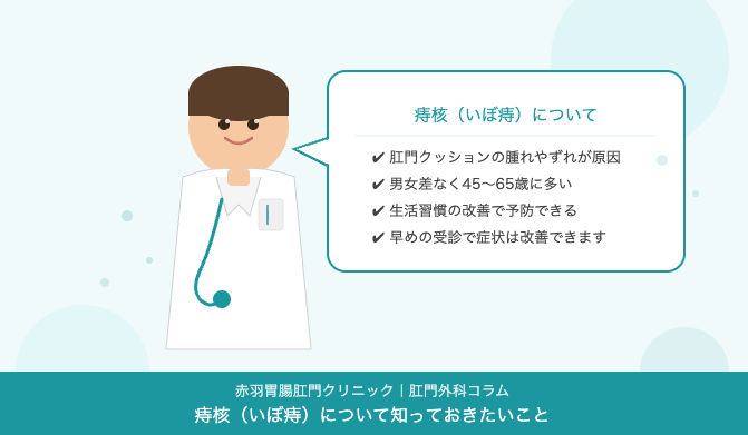 痔核（いぼ痔）とは？症状・原因・治療法を赤羽の肛門専門医が解説
